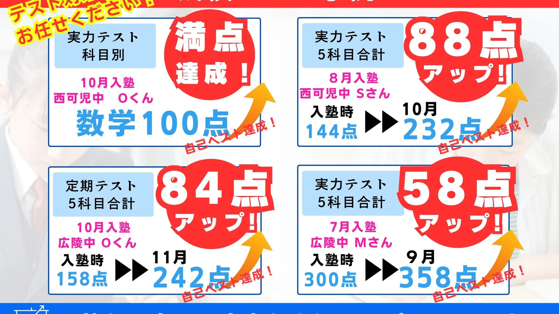 ブログ画像