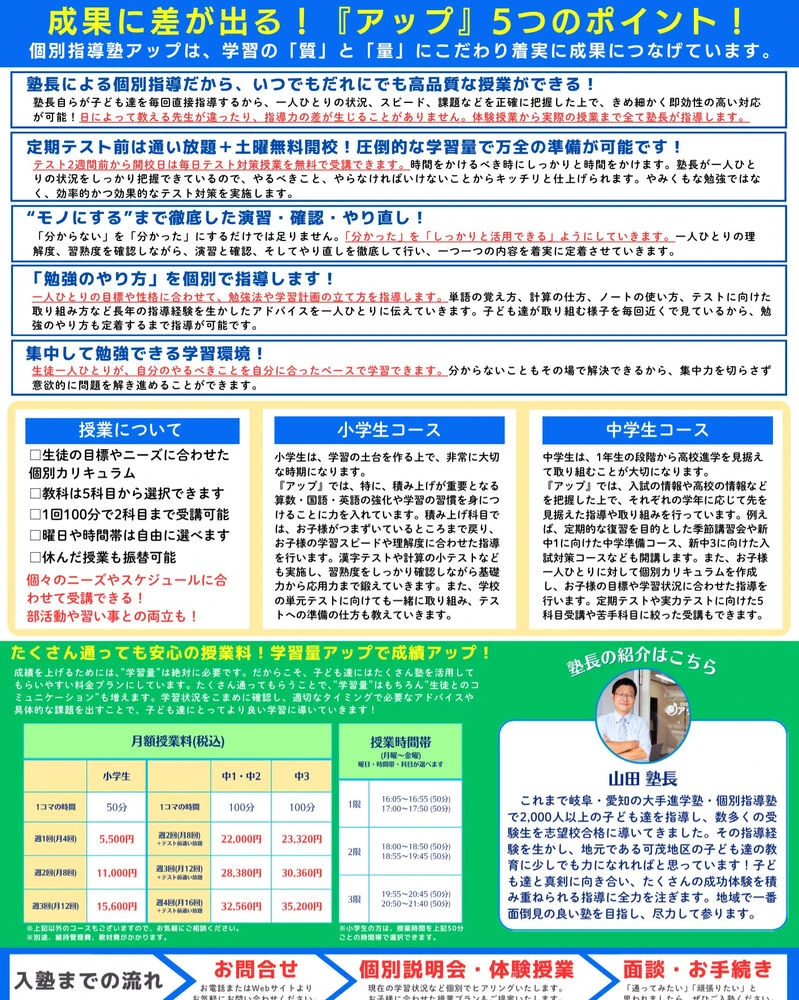 ブログ画像