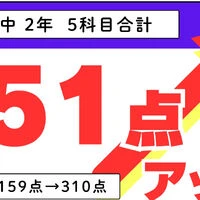 ブログ画像
