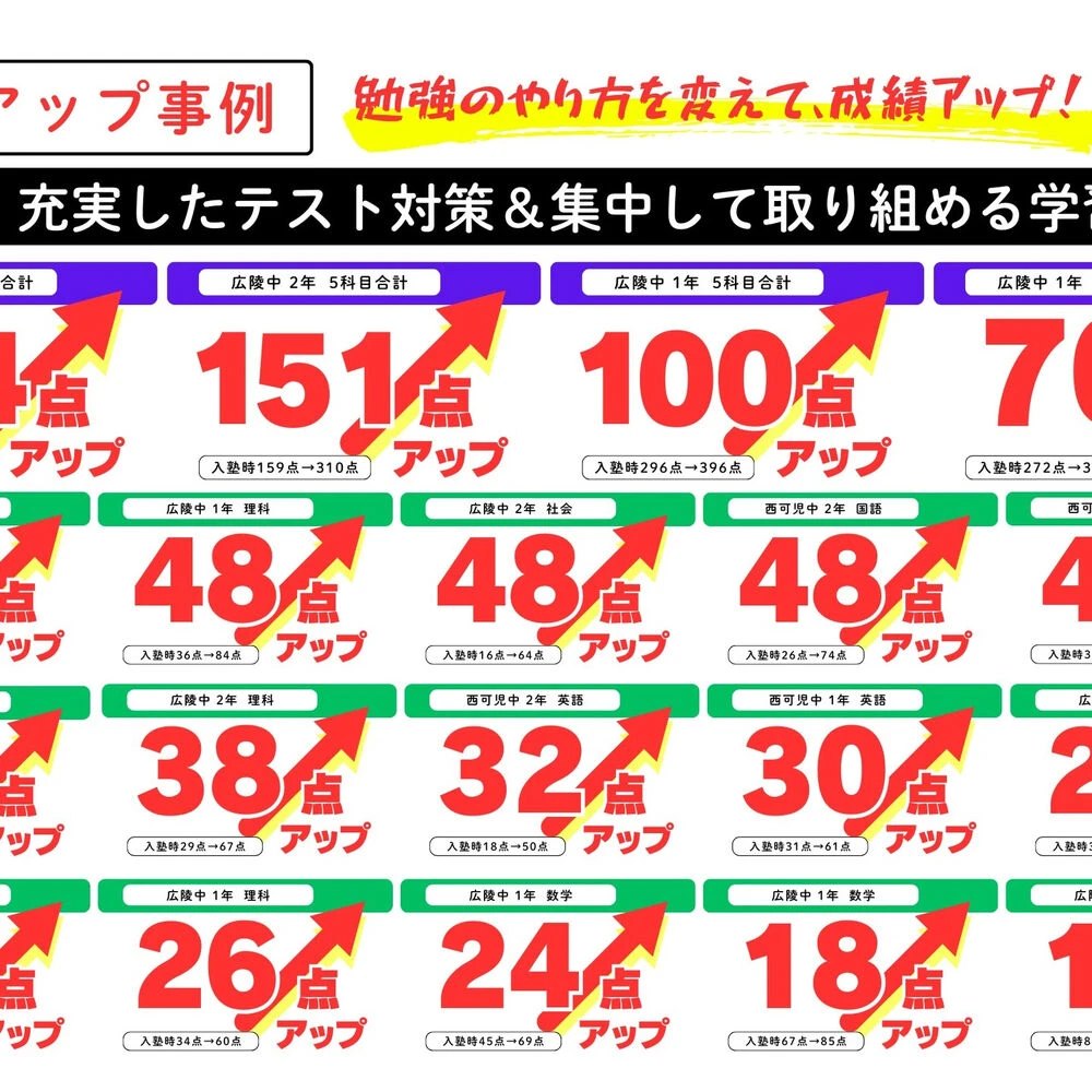 ブログ画像