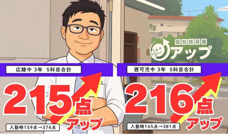 画像8290：驚きの成長！2年間で215点アップ＆1年間で216点アップ！