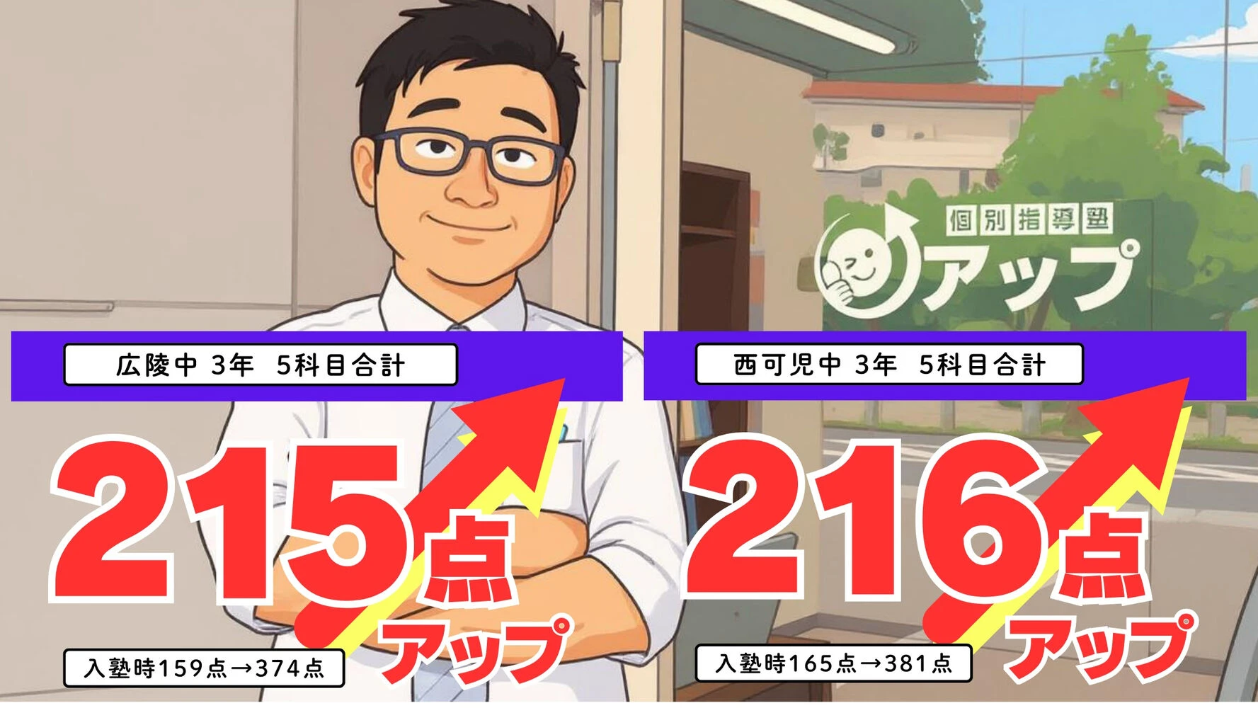 ブログ画像